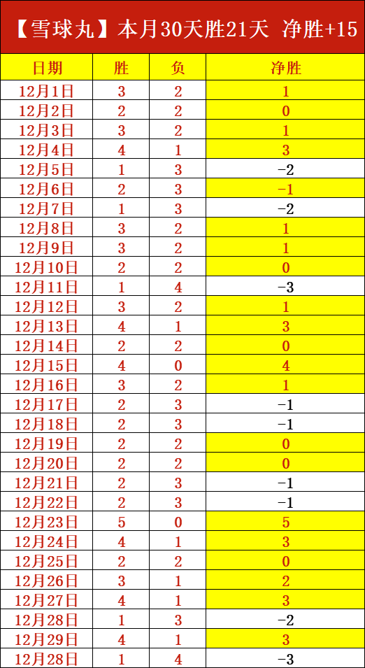 网页版,产品,28圈H5网页版,28圈网页版,28圈网页版官网,28圈H5网页版,28圈app官网进入