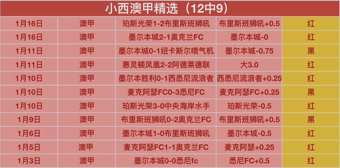 纽伦堡激战,埃弗斯堡,埃弗斯堡交,28圈网页版,28圈网页版官网,28圈H5网页版,28圈app官网进入