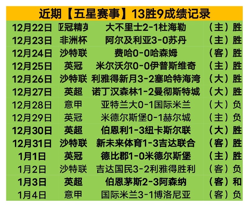 弗里克发声,对阿尔瓦雷,斯不幸遭遇,28圈网页版,28圈网页版官网,28圈H5网页版,28圈app官网进入