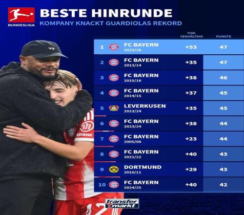 郭艾伦,年篮球生涯,持续助力,28圈网页版,28圈网页版官网,28圈H5网页版,28圈app官网进入