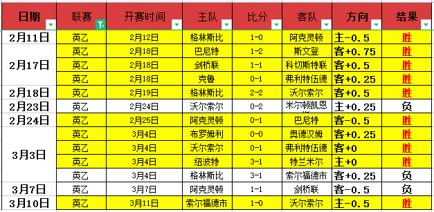 全红婵遭受,羞辱,朱小龙事件,28圈网页版,28圈网页版官网,28圈H5网页版,28圈app官网进入