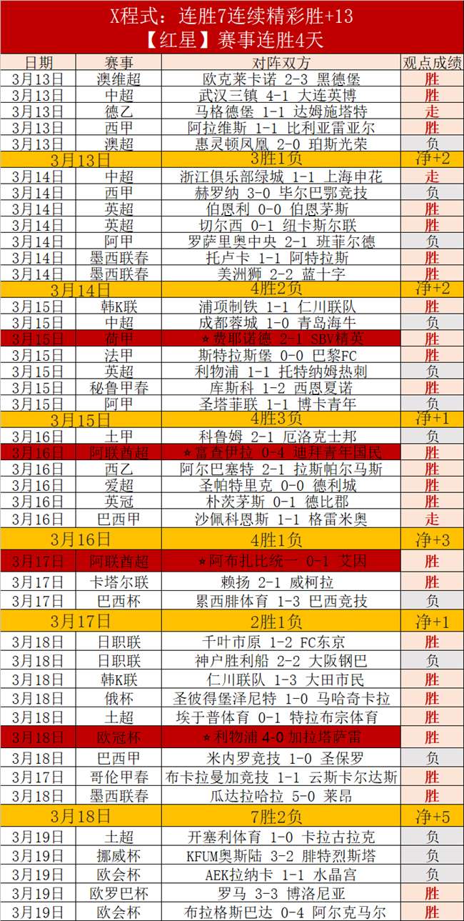 拜仁力克弗,赖堡,巩固德甲五,28圈网页版,28圈网页版官网,28圈H5网页版,28圈app官网进入