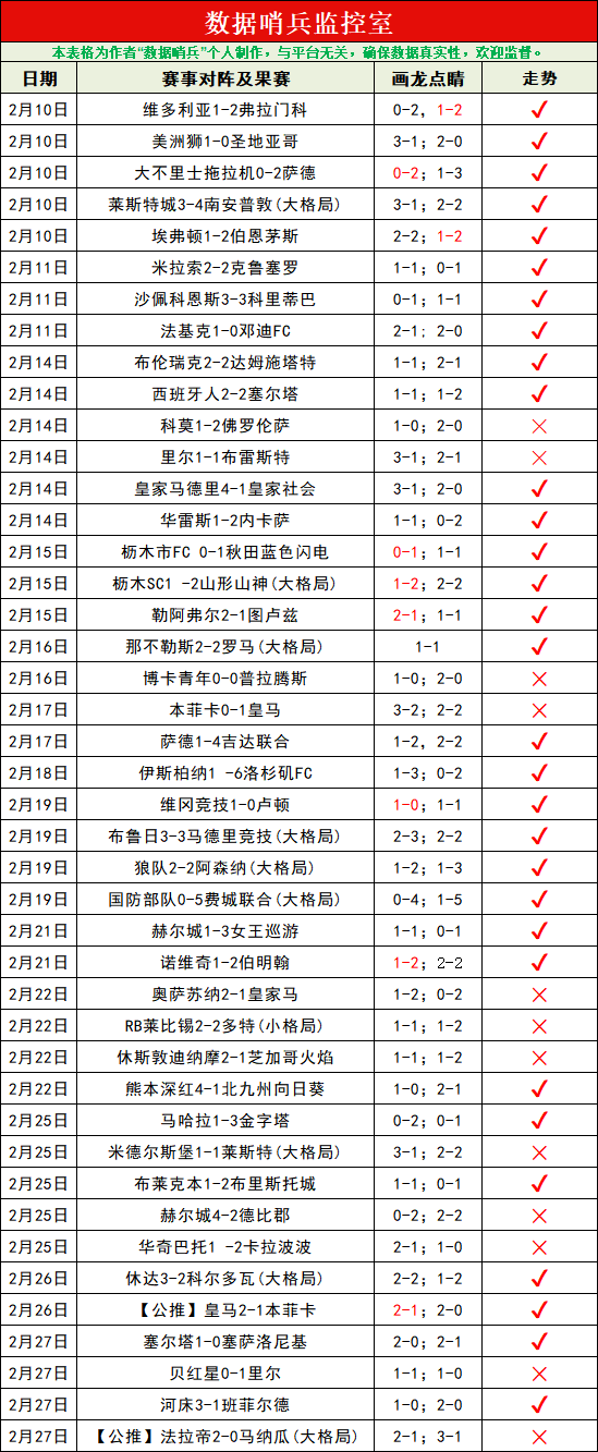 美职业赛事,分析,交锋历史与,28圈网页版,28圈网页版官网,28圈H5网页版,28圈app官网进入