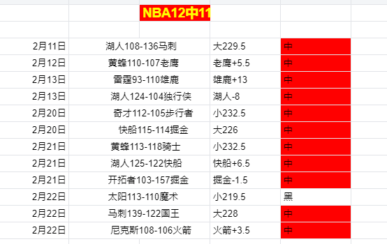 鹿岛鹿角町,田泽维亚解,大乐透期号,28圈网页版,28圈网页版官网,28圈H5网页版,28圈app官网进入