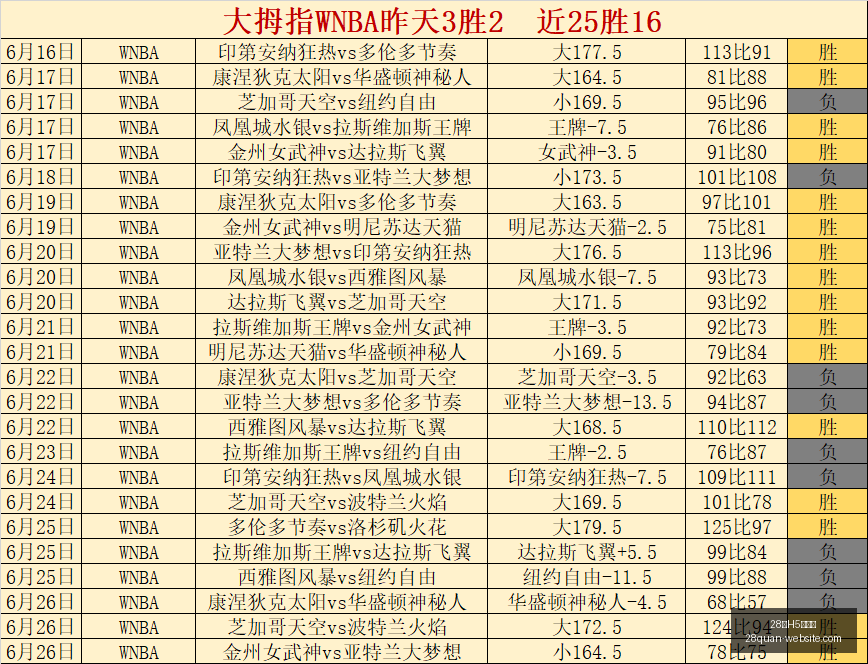 网页版,28圈H5网页版,28圈H5网页版官网,28圈H5网页版官网,28圈H5游戏,28圈H5下载,28圈H5登录,28圈H5入口