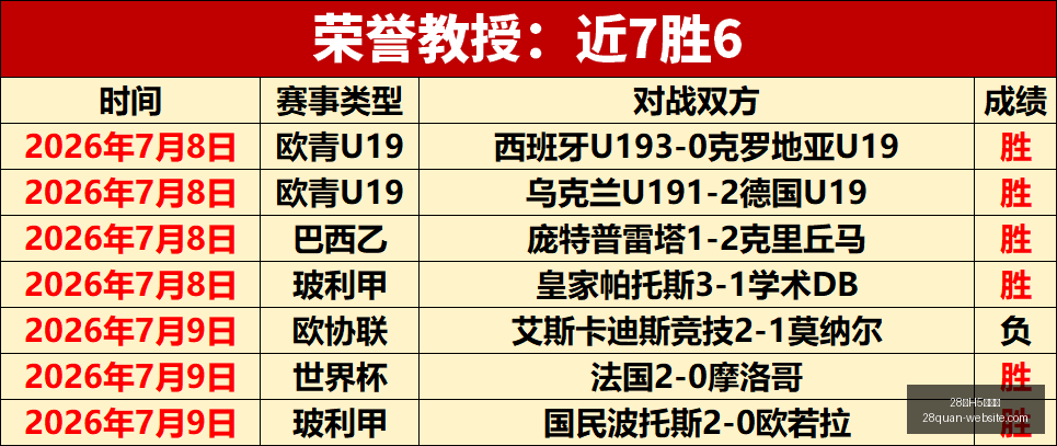 网页版,网页版官网,突发变动结,28圈H5网页版官网,28圈H5游戏,28圈H5下载,28圈H5登录,28圈H5入口