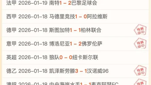 周五015西甲分析：比利亚雷VS皇家社会专家推荐