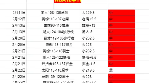 鹿岛鹿角町田泽维亚解析，大乐透期号专家质合推荐