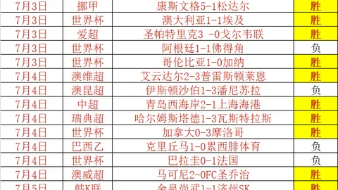 齐达内拒曼联尤文邀约：一心忠诚皇马国家队，2026年最新动向
